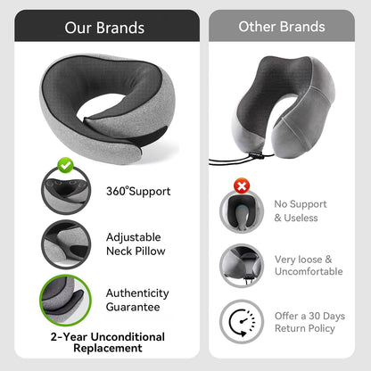 SZXYX Neck Travel Pillows for Airplanes, 100% Pure Memory Foam Neck Pillow for Airplanes, Comfortable Breathable Cover, 360° Support Stowable Pillows for Sleeping, Car, Airport Travel Essentials L