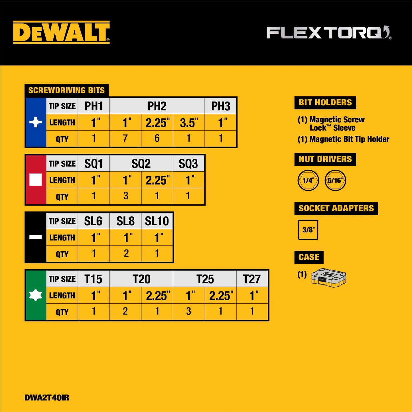 DEWALT Impact Ready FlexTorq Screwdriver Bit Set, 40 Pieces (DWA2T40IR), 22.2 x 4 x 22.2 cm
