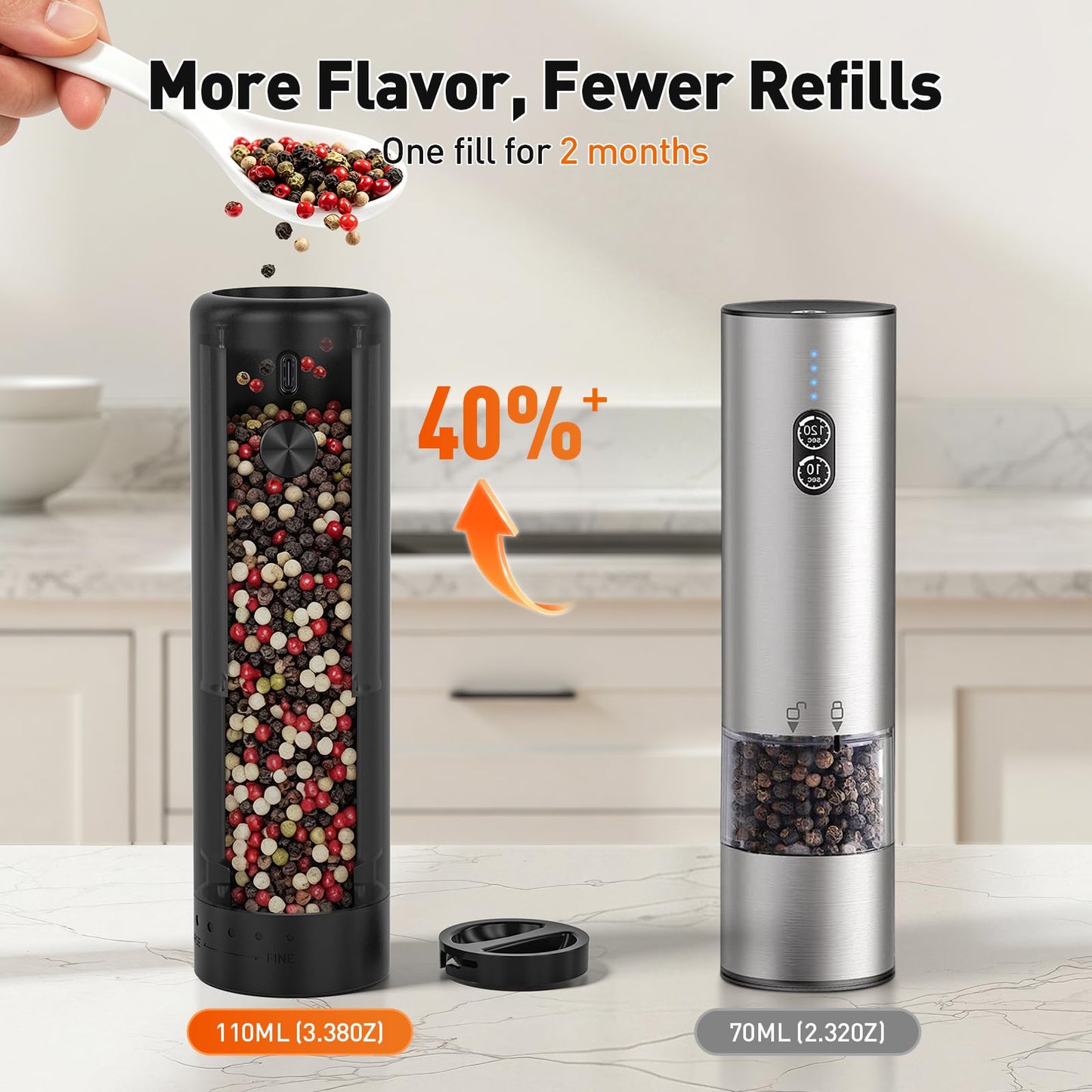 Secura Brands Electric Salt and Pepper Grinder, Black