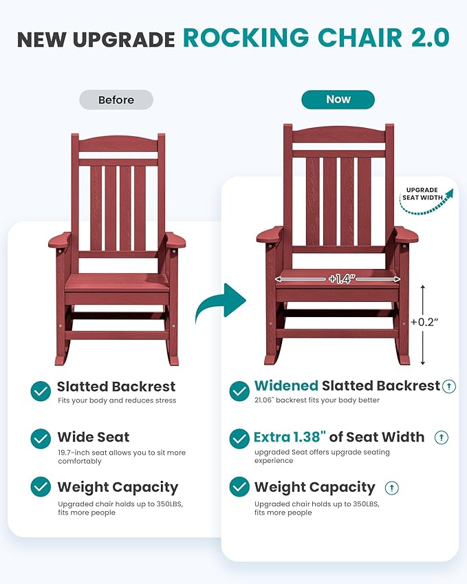 SERWALL Patio Rocking Chairs Set of 4, HDPE Outdoor Rockers for Adults, Oversized All-Weather Porch Rocking Chairs, Red