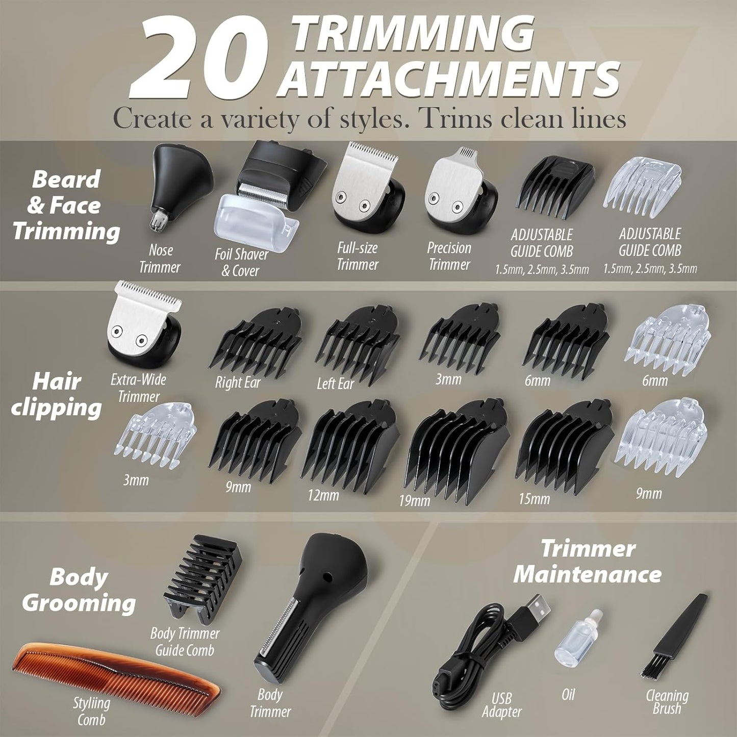 Beard Trimmer, 21 Piece Mens Grooming Kit and Hair Clipper, Cordless Rechargeable Electric Razor for Beard, Face, Nose, Hair Trimmer, Gold