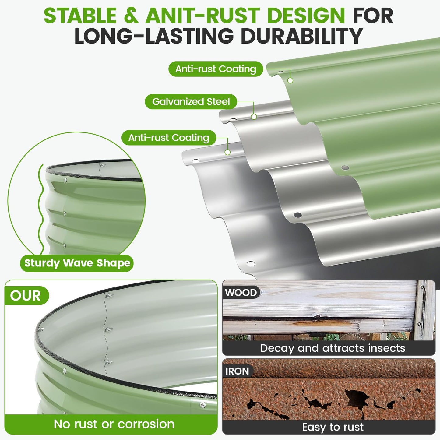 VIREO GARDEN Galvanized Raised Garden Bed Outdoor 2Pcs | 4x4x1ft Metal Raised Beds for Gardening with Safety Rubber Strip | Round Planter Box for Plants Like Vegetables Fruits Flowers, Olive Green