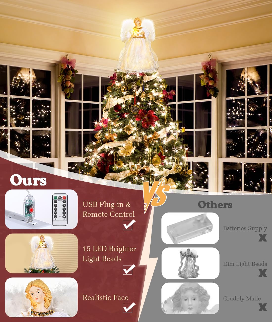 Luxspire Christmas Tree Topper, Angel Tree Topper with Lights, Angel Topper for Christmas Tree with Remote Control & Timer, USB Lighted Christmas Decorations for Holiday Home Indoor, White