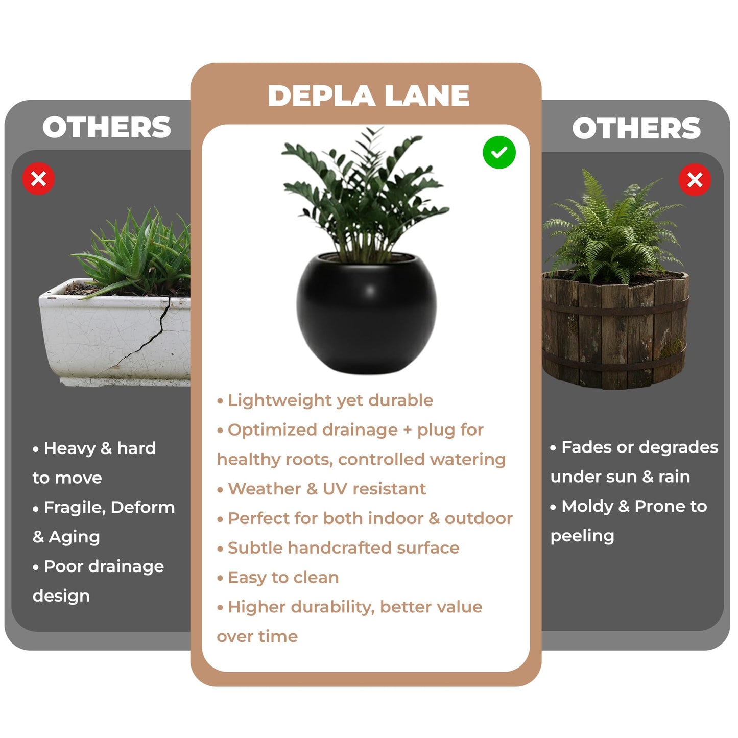 DEPLA LANE Marlo Fiberstone Round Planter, Lightweight, Durable (11.6" Pot Opening x 16.9"D x 13.4"H) Smooth Finishes, UV Resistant, Modern Minimalist Home Decor, Indoor Outdoor Plant Pot (M, Black)