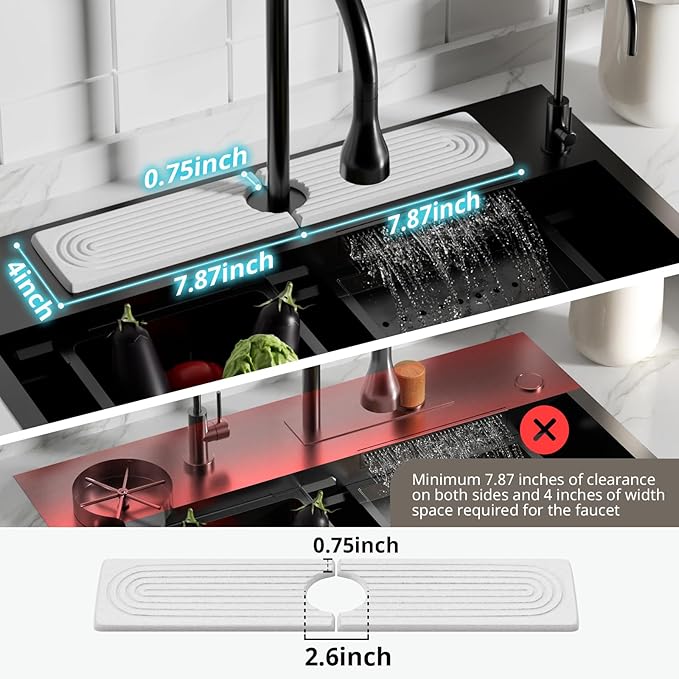 Quick Dry Sink Splash Guard