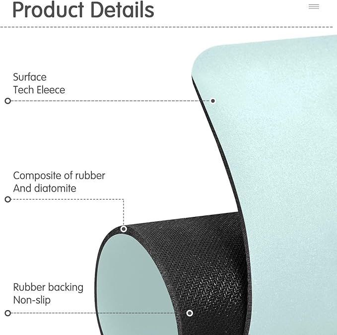 Kitchen Sink Splash Guard 1 PC 30 Inch Sink Faucet Mat Splash Guard