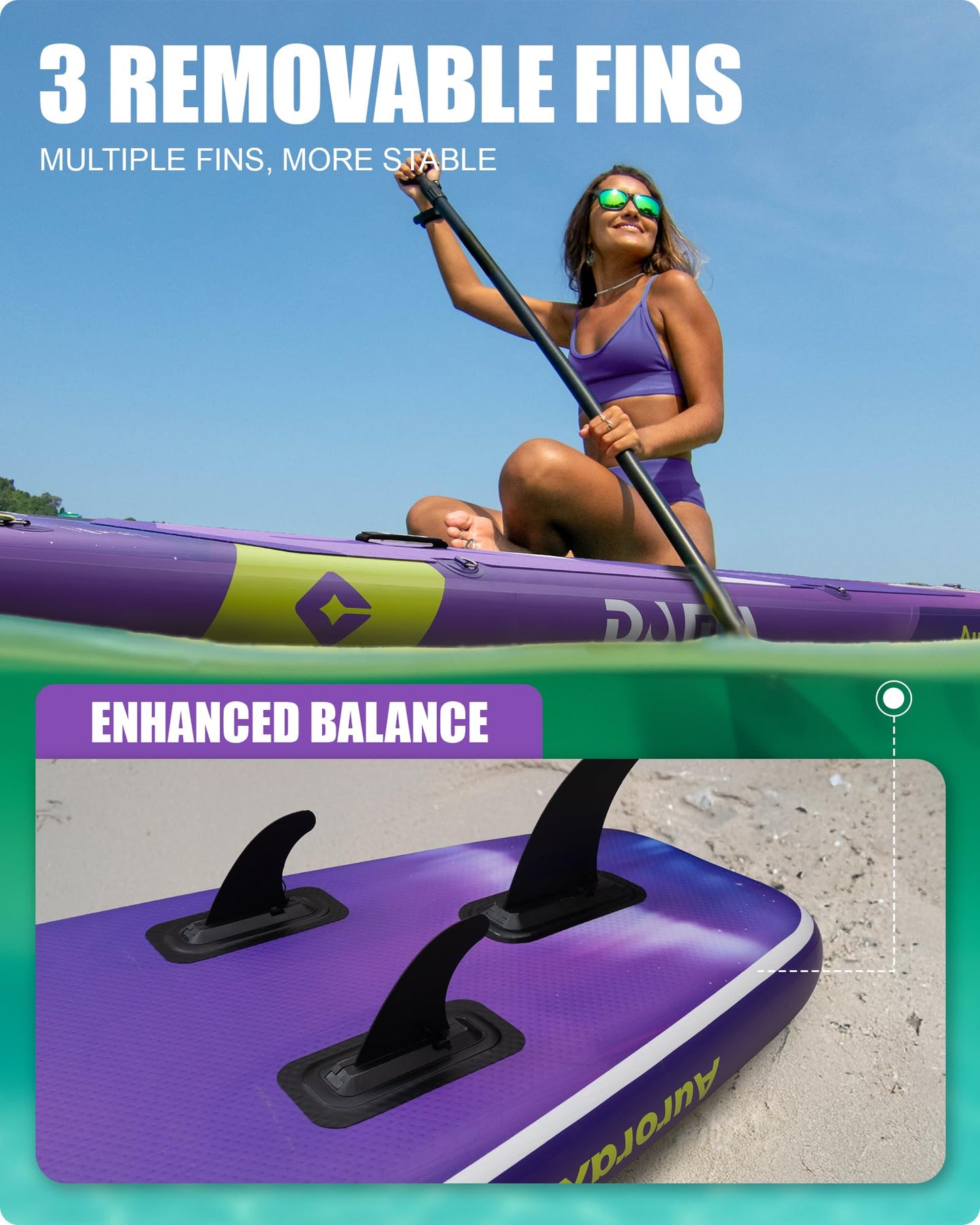 DAMA Extra Wide All-Around Stand Up Paddle Board, 450 lbs Capacity, Stable Design for Beginners, for 2+1 People and Pets, 11'6" x 34" x 6", Family Use on Lakes, Rivers and Coastal Waters