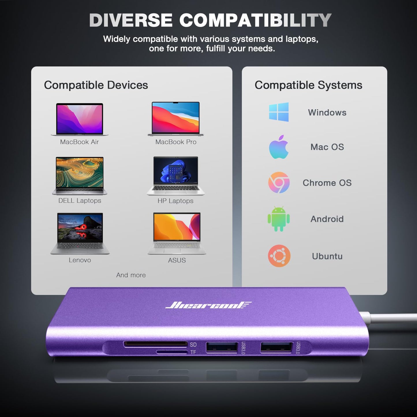 Hiearcool USB C Hub Ethernet,4K@60 USB-C to HDMI Hub,8in1 Multi-Port USBC Adapter Type C Dock Dongle Compatible for MacBook Pro Air iPad Dell Lenovo