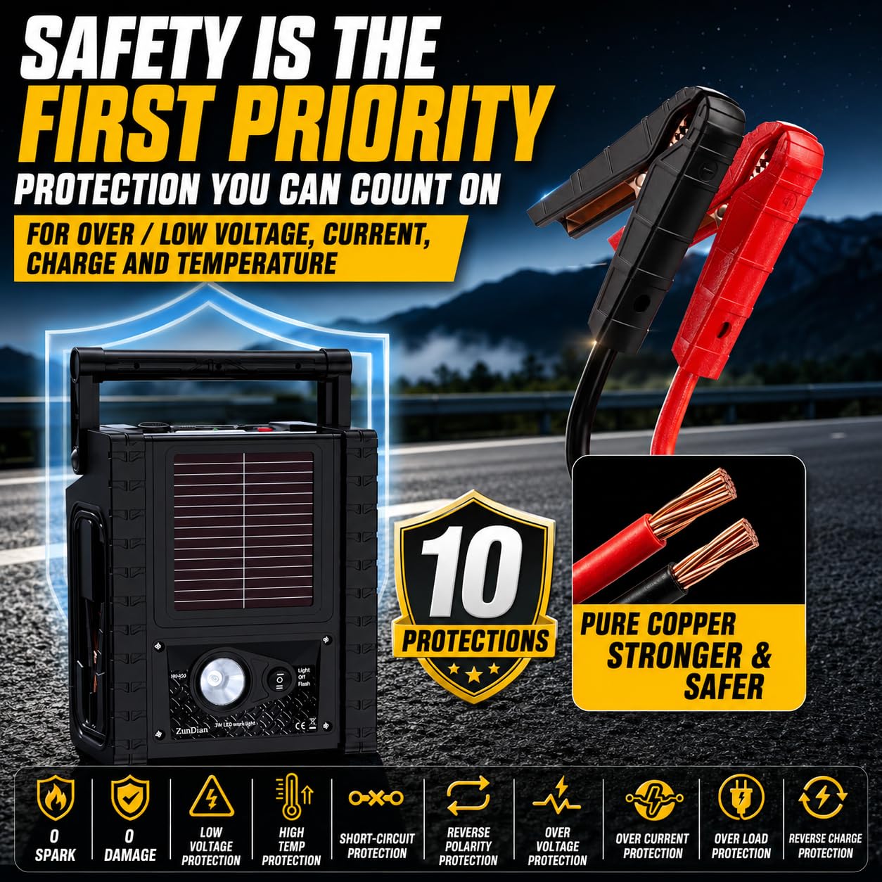 ZunDian 2000A Car Jump Starter & Battery Booster with Air Compressor – 12V Portable Car Starter for Trucks, SUVs, RVs & Cars – 400W AC Inverter, USB/DC Ports, LED Flashlight,Solar Charging