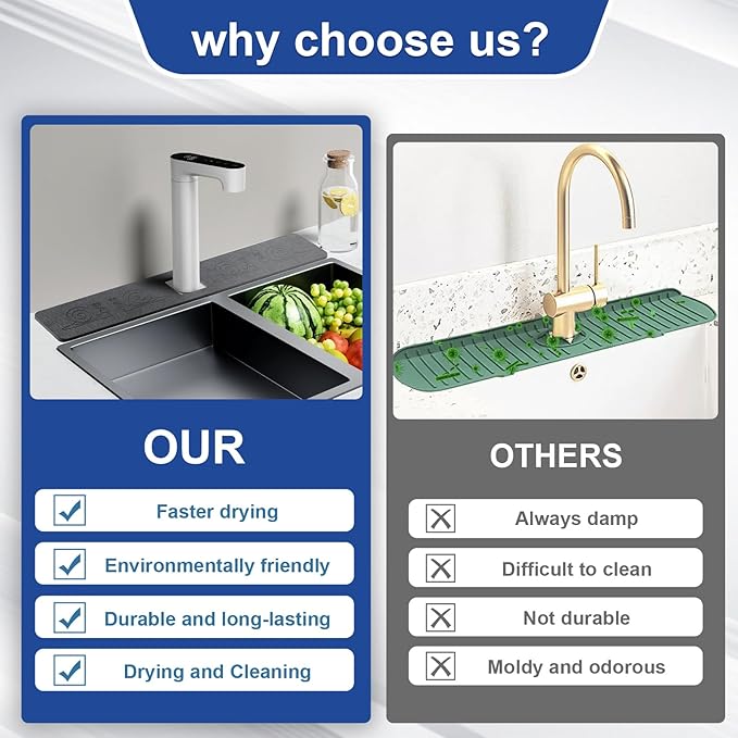 Sink Splash Guard Stone PNLLDDCN Non-Slip Diatom Mud Behind Faucet Mat