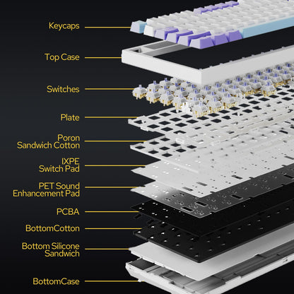 EPOMAKER Ajazz AK820 Pro 75% Wireless Mechanical Keyboard with TFT Smart Display&Knob, Gasket-Mounted Gaming Keyboard, Bluetooth/2.4GHz/USB-C Wired (Purple, Gift Switch)