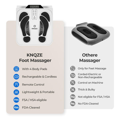 KNQZE Foot Massager for Neuropathy, Rechargeable TENS EMS Foot Nerve Circulation Stimulator with 10 Modes 50 Intensities, 4 Body Pads, Relieve Cramps, Plantar Fasciitis, Gifts for Mom Dad