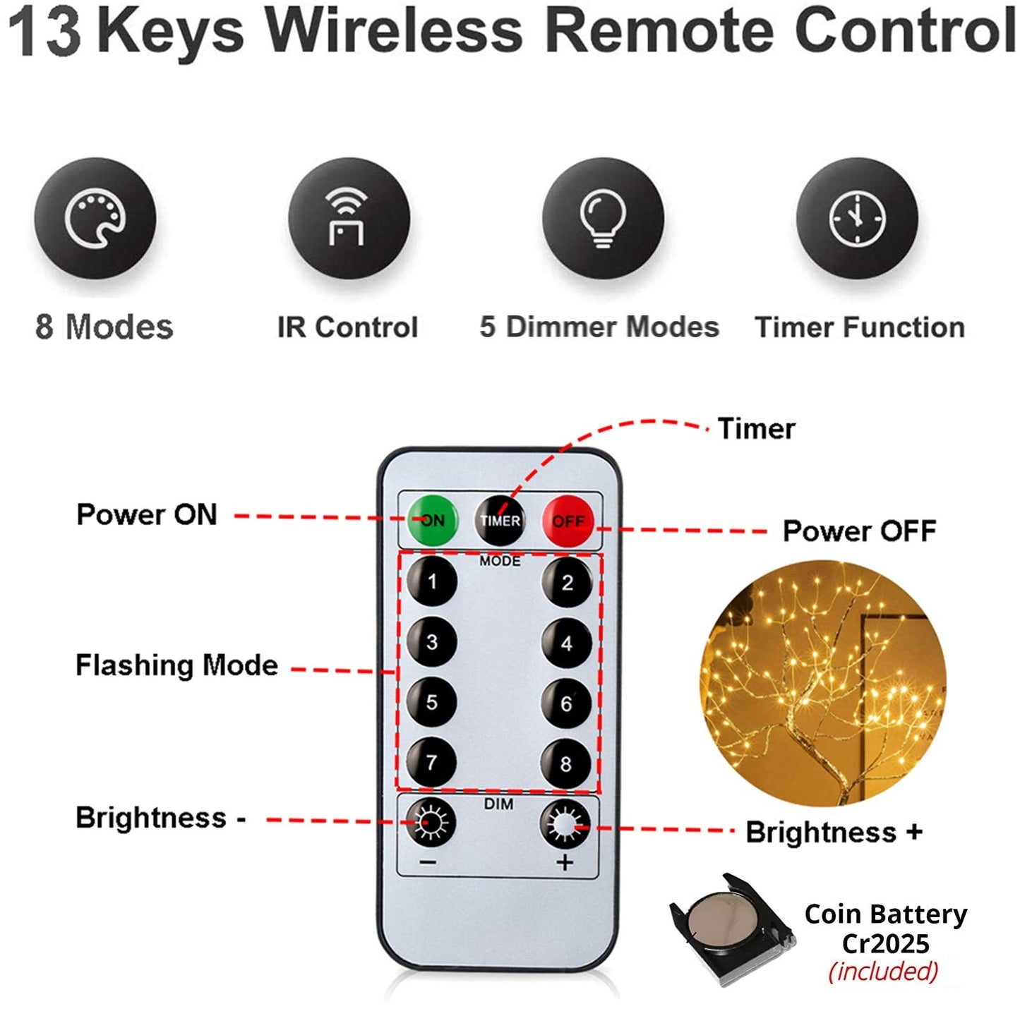PXBNIUYA 108 LED Sparkly Fairy Tree Lamp, Warm White, Remote Control, USB/Battery, 8 Modes, DIY Bonsai Decor, Festival Decoration Light