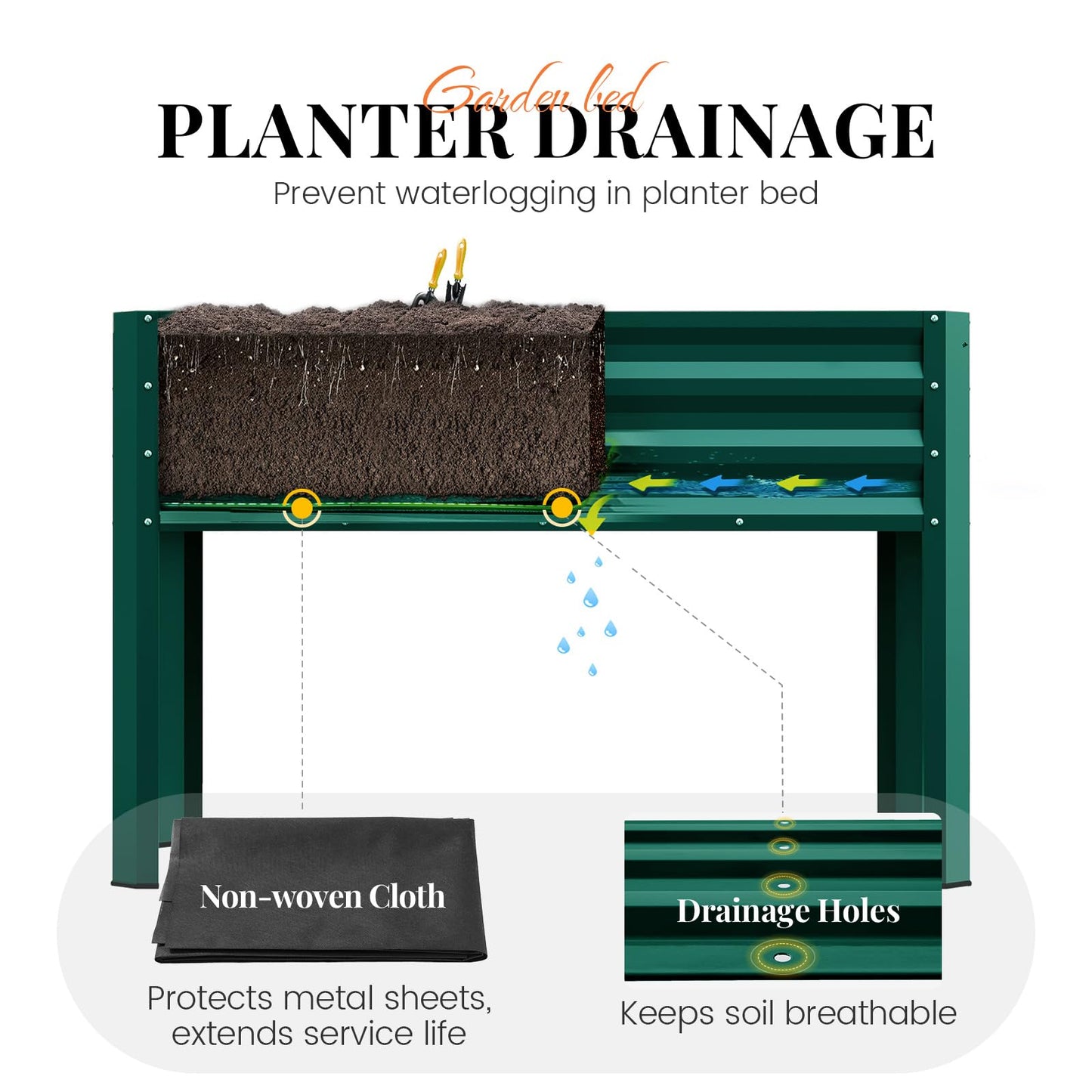 KING BIRD Large Raised Garden Bed with Legs & Storage Shelf Galvanized Elevated Planter Box for Backyard, Patio, Balcony, 400lb Capacity, Green 48×24×31.5 in