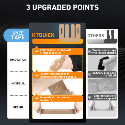 PreCut Kinesiology Tape for Knees, 24PCS Upgraded Waterproof KTQUICK Knee Tape for Knee Pain Relief Pre Cut, Original Cotton Athletic Knee Tape, Waterproof&Hypoallergenic Latex-Free for Sports (Beige)