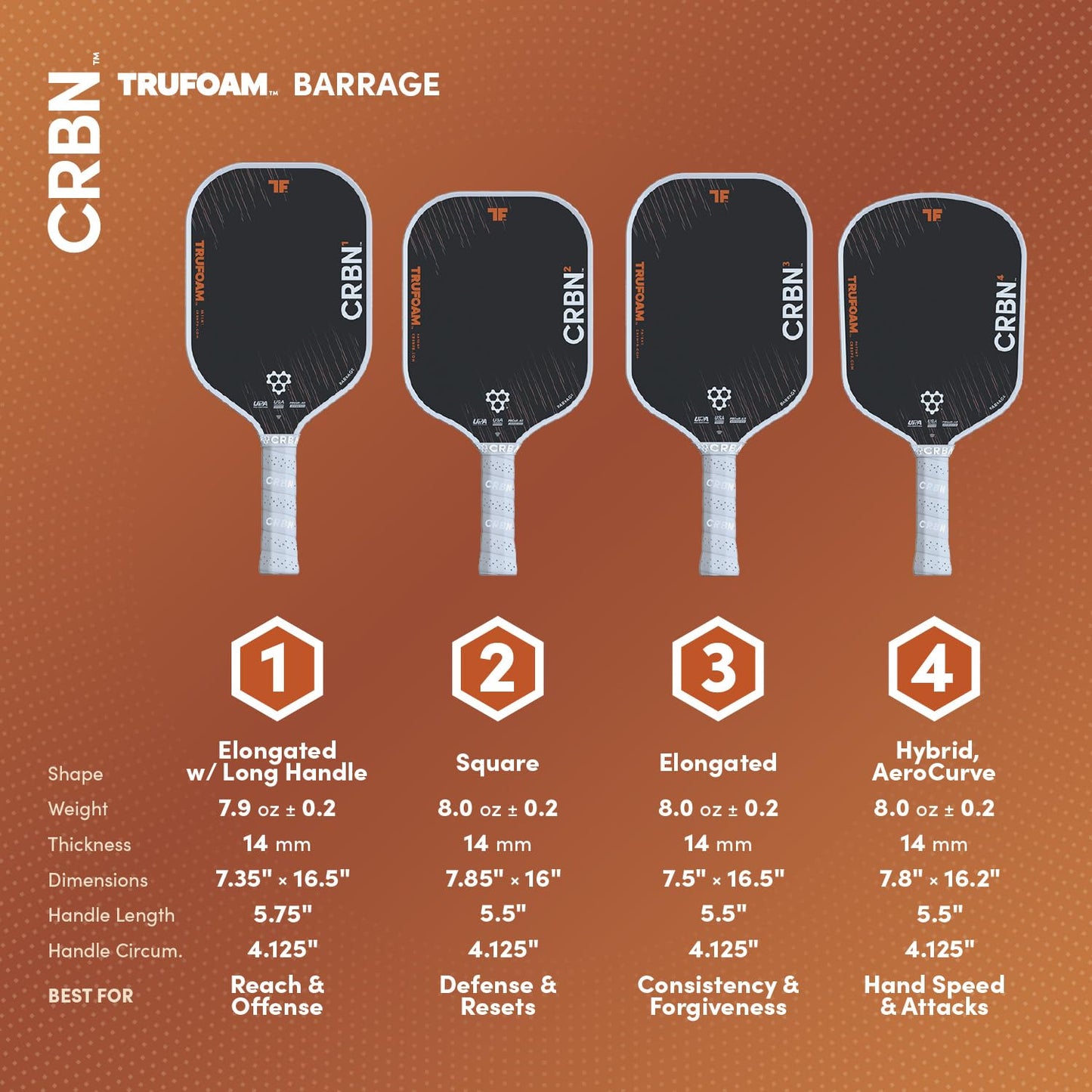CRBN Pickleball - TruFoam Barrage 1 Pickleball Paddle - Elongated w/Long Handle - Carbon Fiber Pickleball Paddle - 100% Foam Floating Core Designed for Maximum Power, 14mm