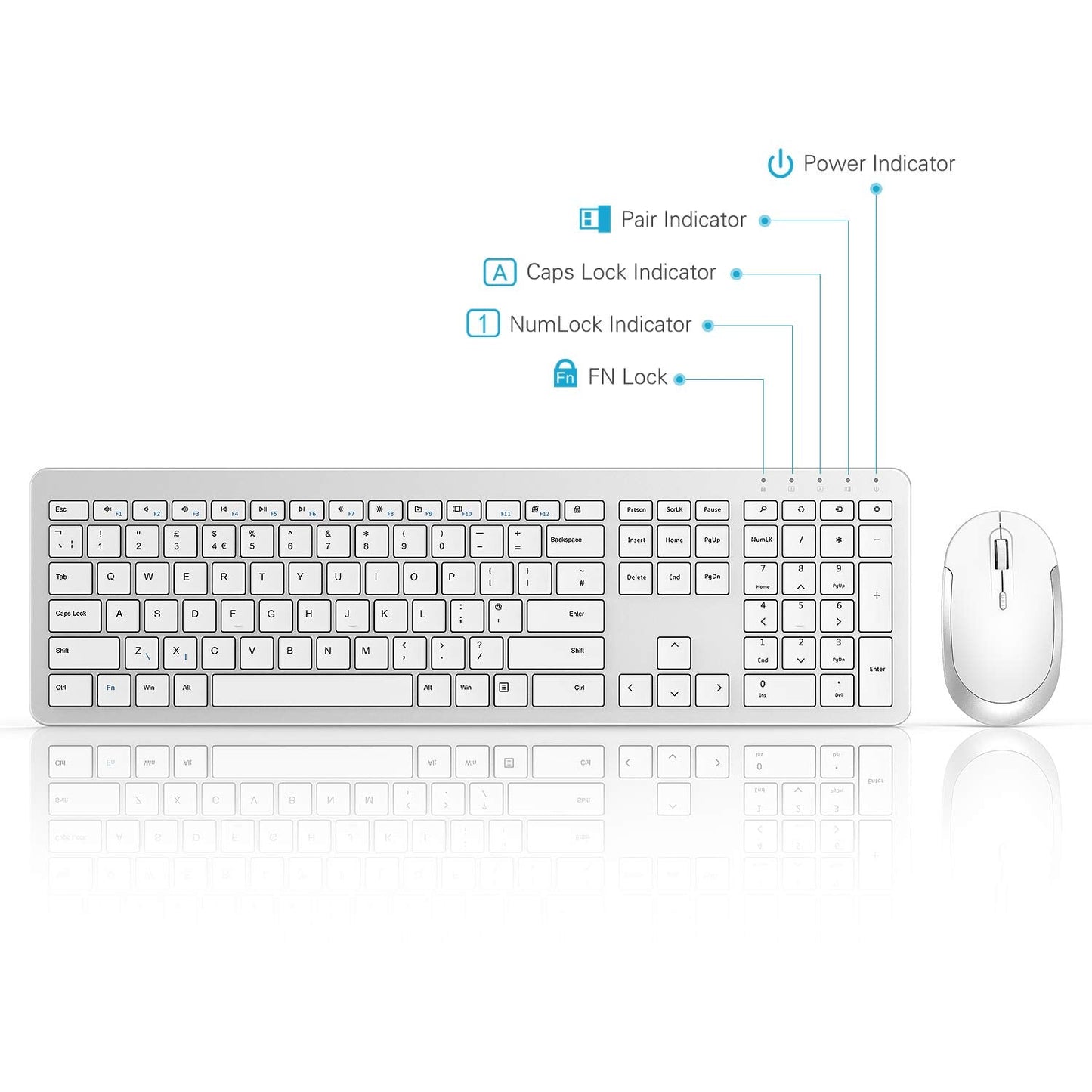 seenda Wireless Keyboard and Mouse Set, SK38 Ultra Slim Quiet USB Wireless Keyboard and Mouse Full Size QWERTY UK Layout with Numeric Keypad for Windows PC, Laptop, Computer, White and Silver
