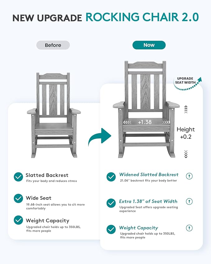 SERWALL Oversized Rocking Chair Set of 4 Outdoor, HDPE Outdoor Rocking Chair Set of 4, Space Gray