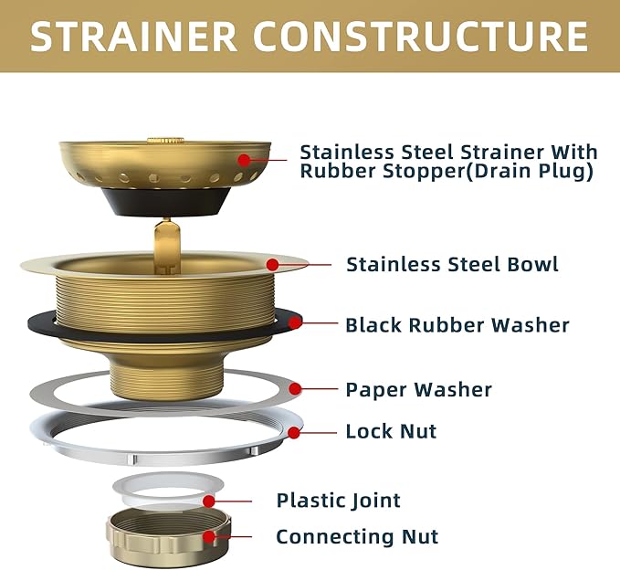 Kitchen Sink Drain Gold Sink Drain Strainer