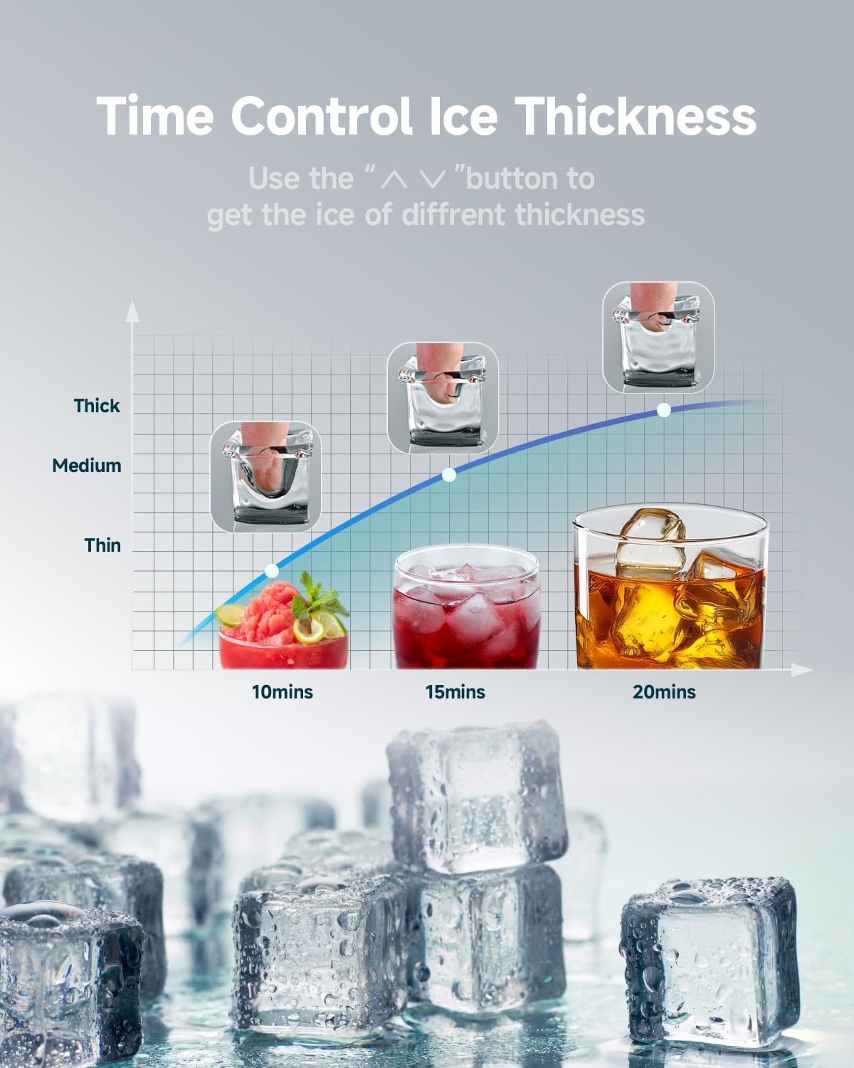 EUHOMY Commercial Ice Maker,120lbs/24H,Stainless Steel Under Counter Ice Machine with Water Filter,33lbs Storage Capacity, 45 Cubes in 8-12 Mins, Freestanding Ice Machine for Home/Bar/Cafe/Restaurant