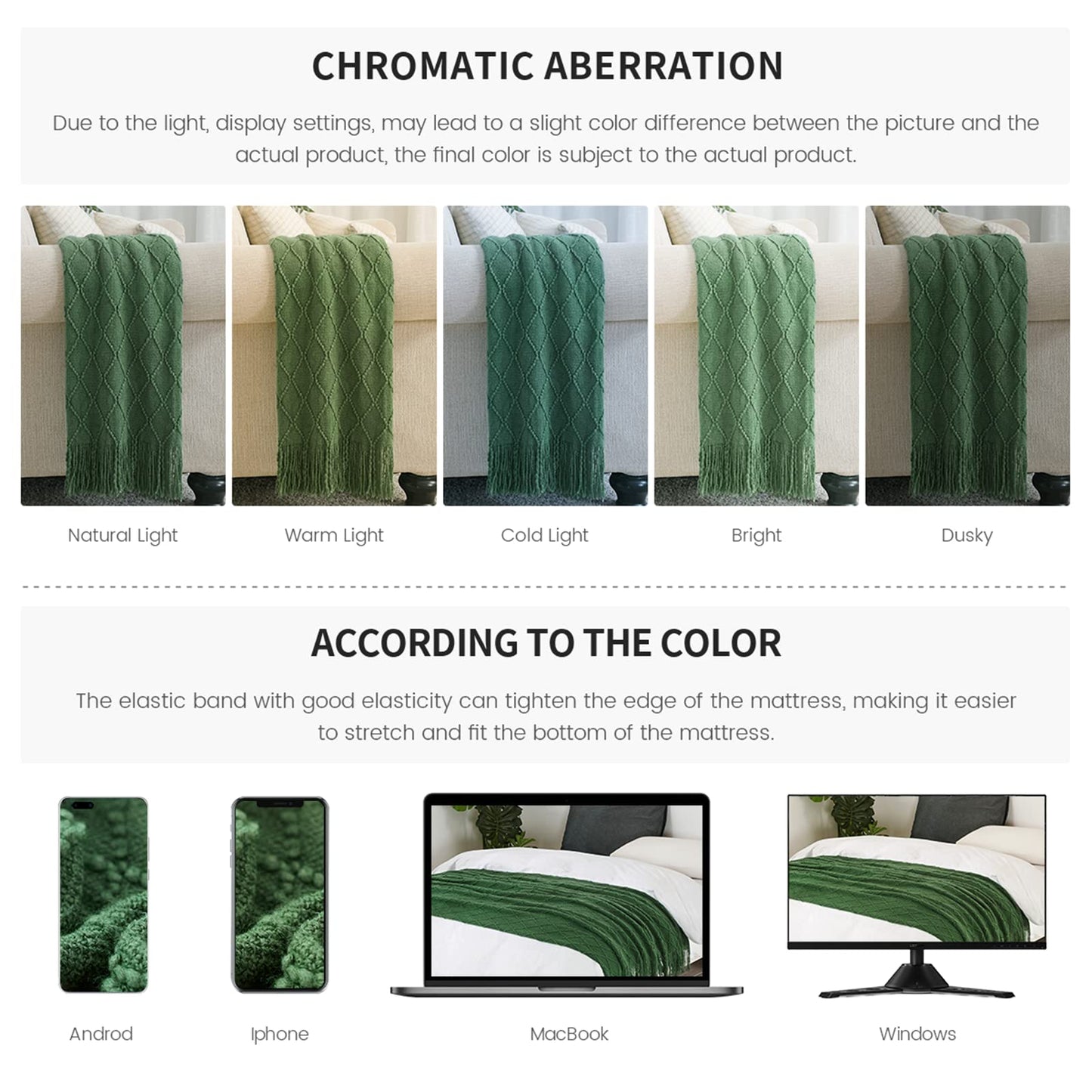 BOURINA Green Throw Blanket 50x60 Inches Throw Textured Solid Soft Sofa Couch Decorative Knit Blanket
