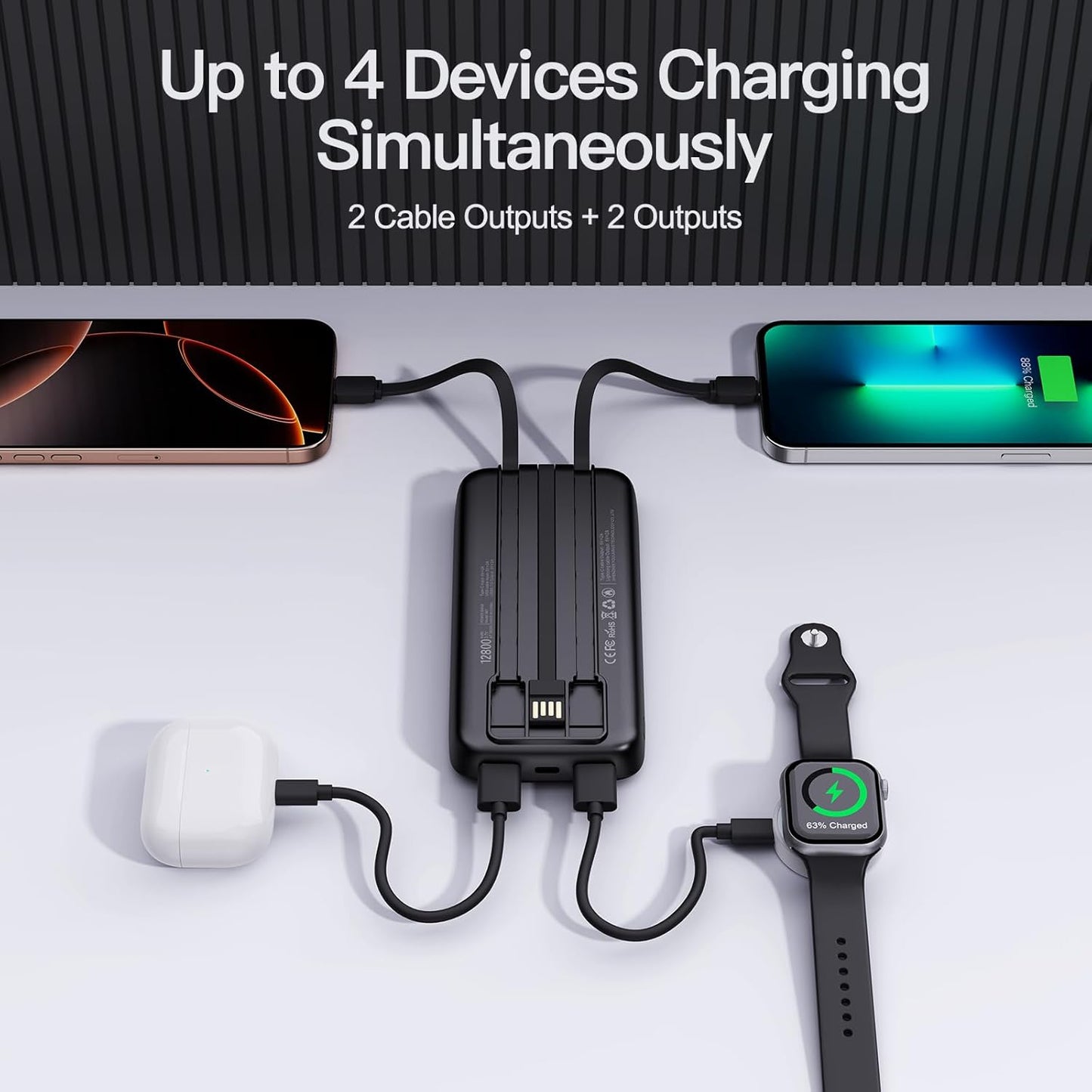 2025 2-Pack 12800mAh Portable Charger with Built in Cables, Travel Essential Battery Pack, 4 Outputs 2 Inputs Slim Power Bank with Cord Wires for iPhone 16/15/14, Samsung Galaxy S23/22, Pixel etc