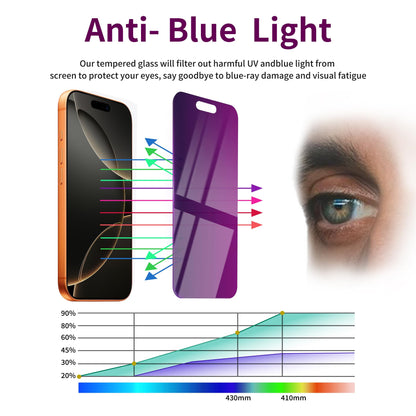 2 Pack Privacy Screen Protector for iPhone 16 Pro Max Tempered Glass 6.9inch Private Saver Anti-Spy Eye Protection Anti-Scratch Full Coverage