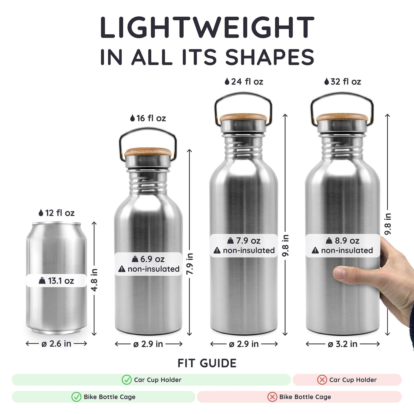 Bambaw Stainless Steel Water Bottles 32 oz, Non-insulated Single Wall Metal Water Bottle Stainless Steel, Reusable & Eco Friendly, Dishwasher Safe – Silver