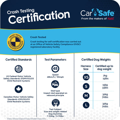 CarSafe Crash Tested Dog Safety Harness - from the makers of Halti. Crash Tested to 32Kg/70lbs, Safely Secure Dog in the Car, Comfortable and Padded Design, for Toy, Small, Medium and Large Dogs
