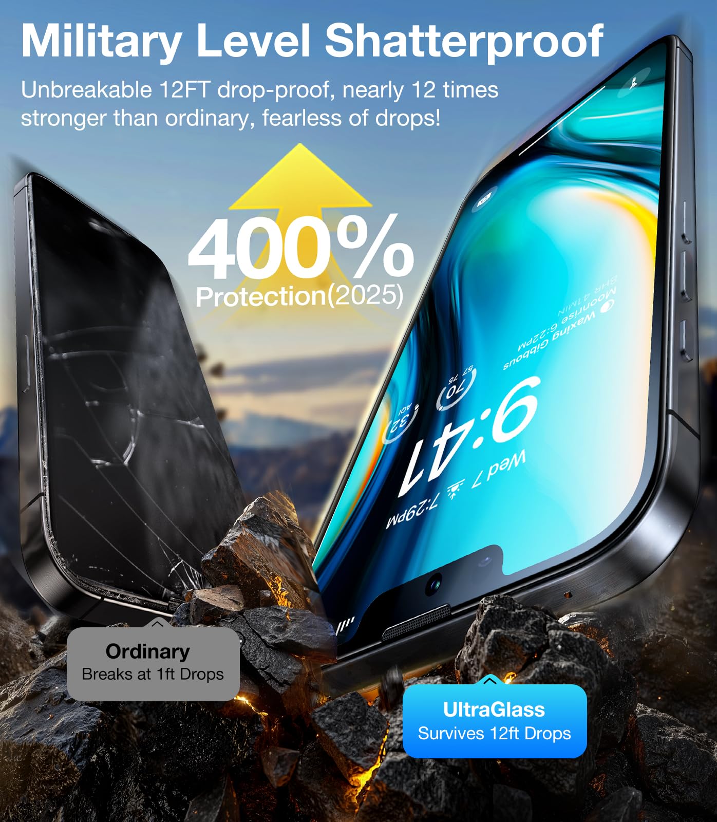 UltraGlass 9H+ Glass for iPhone 15 Pro Max Privacy Screen Protector [Invisible Privacy Armor] Screen Protector 15 Pro Max Tempered [Full Coverage & Longest Durable] 15 ProMax, 2 Pack