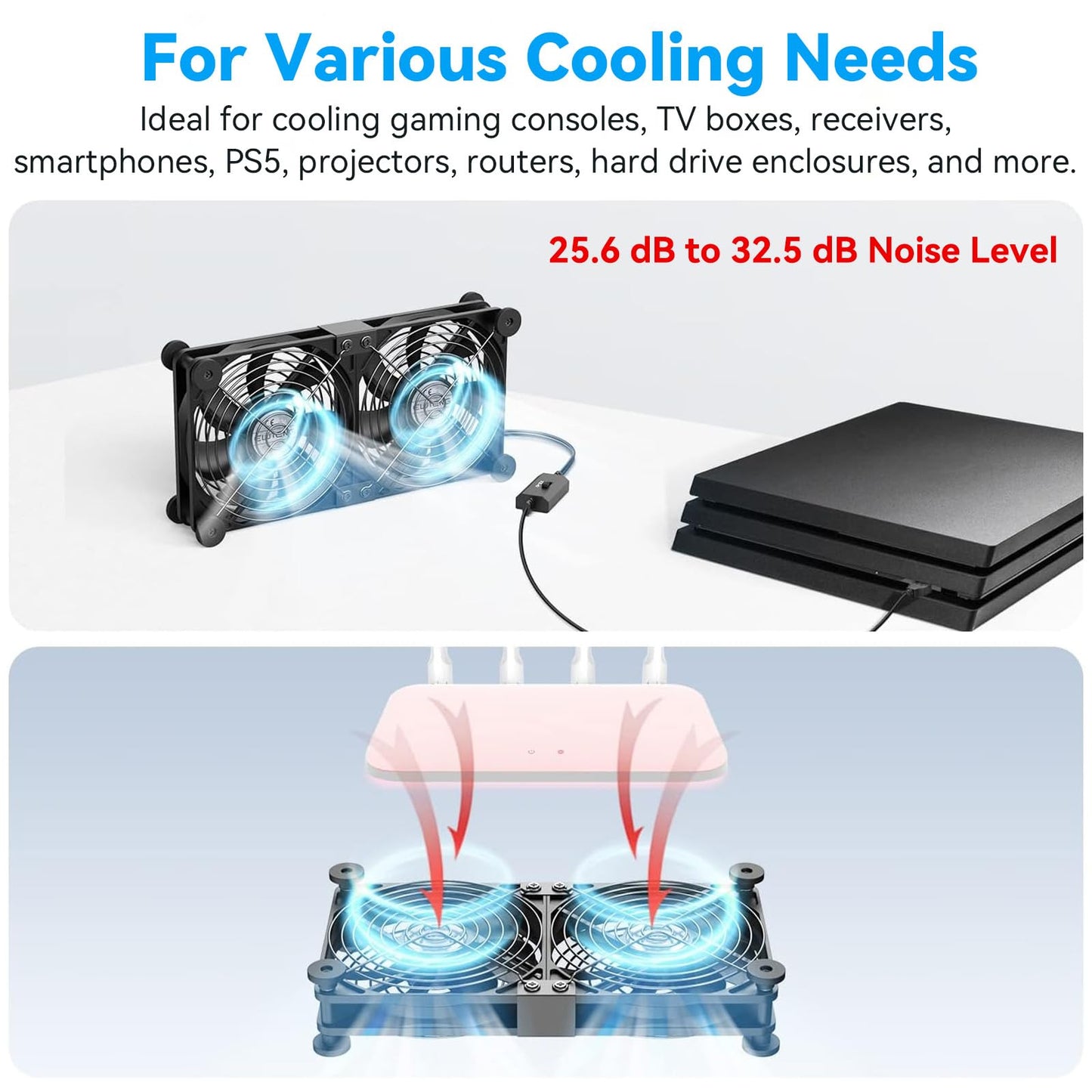 ELUTENG Computer Fan 120mm Dual Row 2 in 1 with 3 Adjustable Speed USB PC Fans 5V Electronics USB Cooling Fan with 8 Shock-Absorbing Feet for Cabinet/Router/PS5/Laptop/TV Box