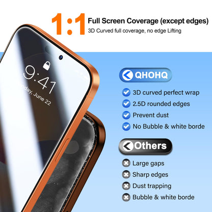 QHOHQ [1-Second Auto-Install] 3 Pack Privacy Screen Protector for iPhone 17 Pro Max [6.9 Inch] + 1 Set Camera Lens Protector, 25° Anti Spy Tempered Glass, [Military Grade Shatterproof], Case Friendly