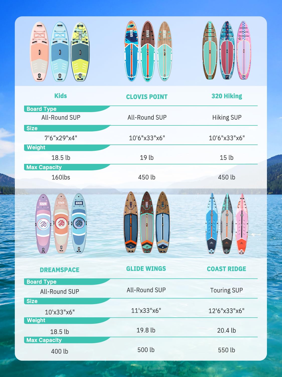 Niphean (Extra Large) Inflatable Paddle Board, SUP for 2+1 People/Family 500lbs Capacity Stand Up Paddle Board with SUP Accessories, StabilTrac Fin Non-Slip Paddleboard for Adults-Rose Red