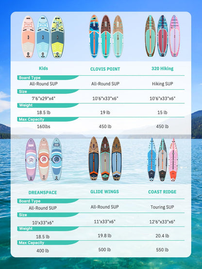 Niphean (Extra Large) Inflatable Paddle Board, SUP for 2+1 People/Family 500lbs Capacity Stand Up Paddle Board with SUP Accessories, StabilTrac Fin Non-Slip Paddleboard for Adults-Rose Red