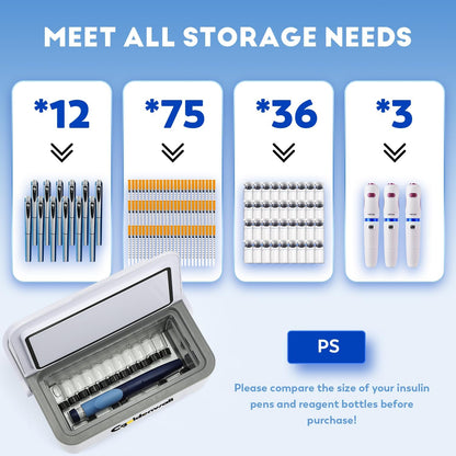 CGOLDENWALL Portable Insulin Cooler Box for Max.12 Pens, 7.5 * 3 * 2.7inches Internal Capacity 32-64℉ Setting with 5V 13600MAH Battery Mini Medicine Refrigerator for Home &Outdoor Use