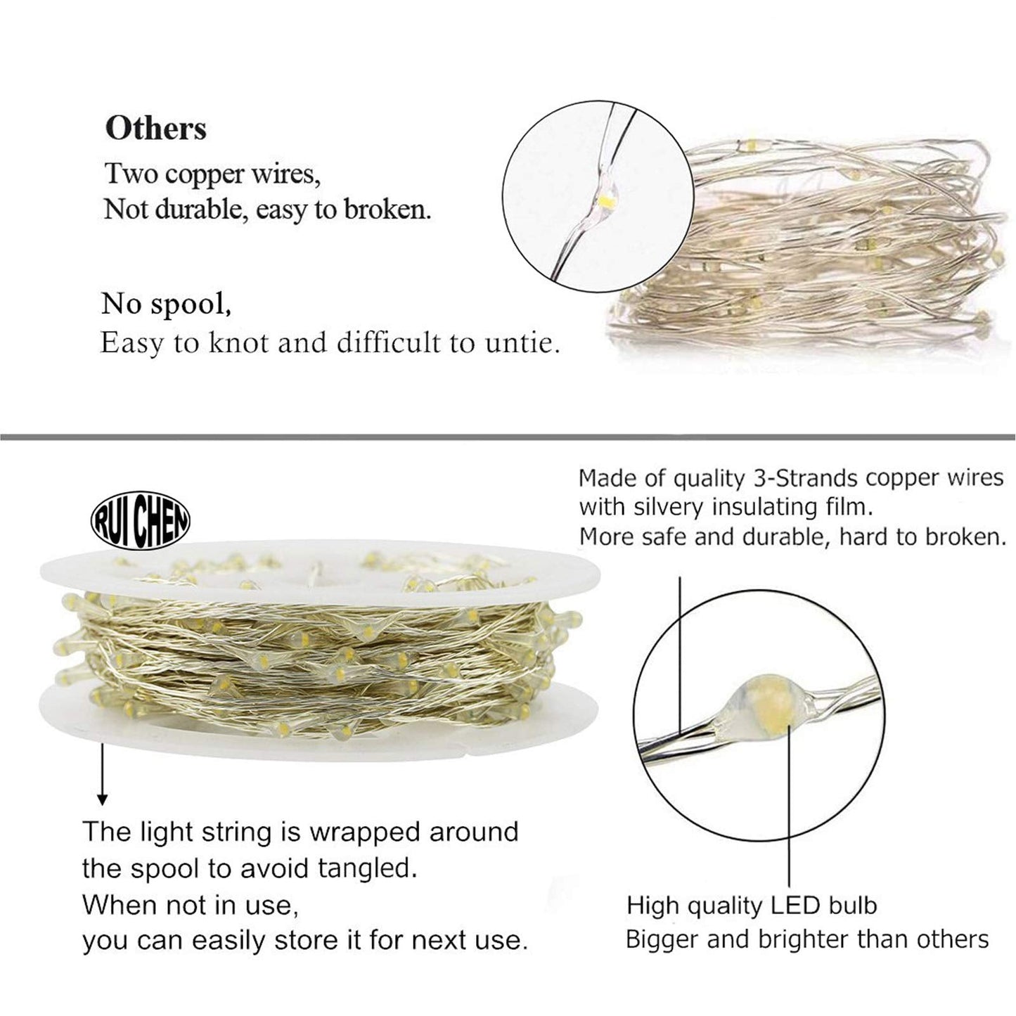 RUICHEN Dimmable Purple Fairy Lights Plug in, 33 Ft 100 LED Twinkle String Lights with Remote, Waterproof Silver Wire Lights for Christmas Halloween Party Bedroom Patio Garden