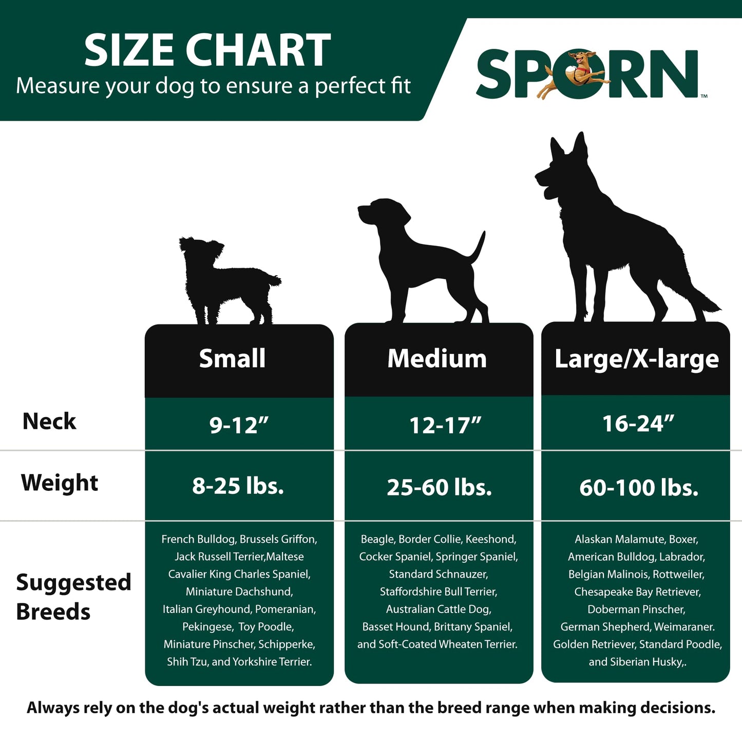 Sporn No Pull Dog Harness for Small-Sized Dogs - Red Mesh, Heavy Duty Nylon, Breathable, Lightweight, Adjustable, Padded, Soft & Easy, Anti-Pull & Anti-Rub Body Halter, Small Dog Harness for Puppies