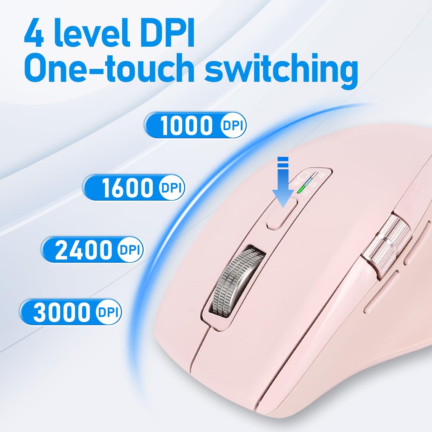 Wireless Side Scroll Mouse with Multi-Device, Ergonomic Computer Mice with Smart Flying Scroll, Quiet Click for Computer, Laptop, iPad, Tablet, MacBook (Grey)