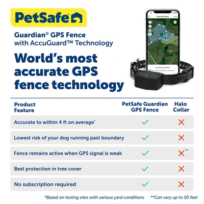 PetSafe Guardian GPS Add-A-Dog Collar - Add-On Wireless Dog Collar for Guardian GPS Connected Dog Fence Using The World’s Most Reliable GPS Fence Technology, Long Battery Life, Fits Dogs Over 10lb