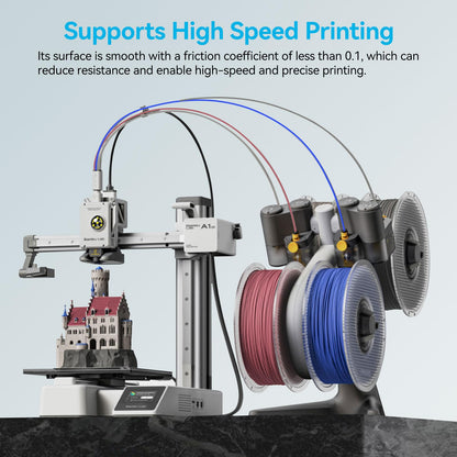 Redrex 5M PTFE Tube for A1 2.5mm IDx4mm OD Transparent Ultra-smooth Heat-resistant Bowden Tube with Cutter for 1.75mm Filament for Bambu Lab A1/A1 mini/P1P/P1S/X1C,K1/K1 Max/Ender 3 V3 3D Printer