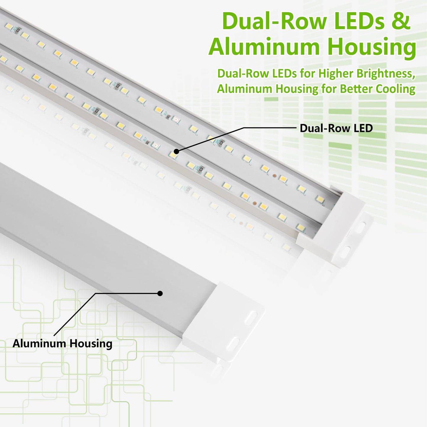 FOXGARDEN Dual-Row Grow Lights for Indoor Plants Full Spectrum, 240 LEDs Grow Light Strip, Plant Lights for Indoor Growing with 4/8/12H Timer, Plant Grow Lights for Plant Shelf, 10 Dimmable Levels