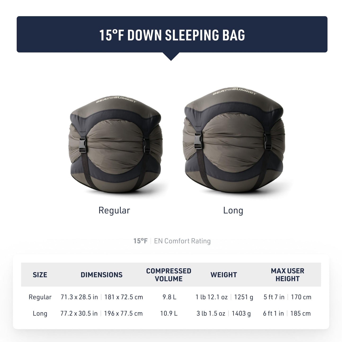 Sea to Summit Ascent Women's Down Sleeping Bag, 15-Degree, Regular