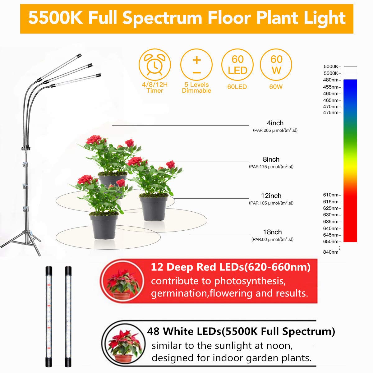 GHodec Grow Light with Stand, 60 LED 5500K Full Spectrum Floor Plant Light for Indoor Plants Growing,5 Dimmable Levels & Auto On/Off Timer,Tripod Stand Plant Lamp Height Adjustable