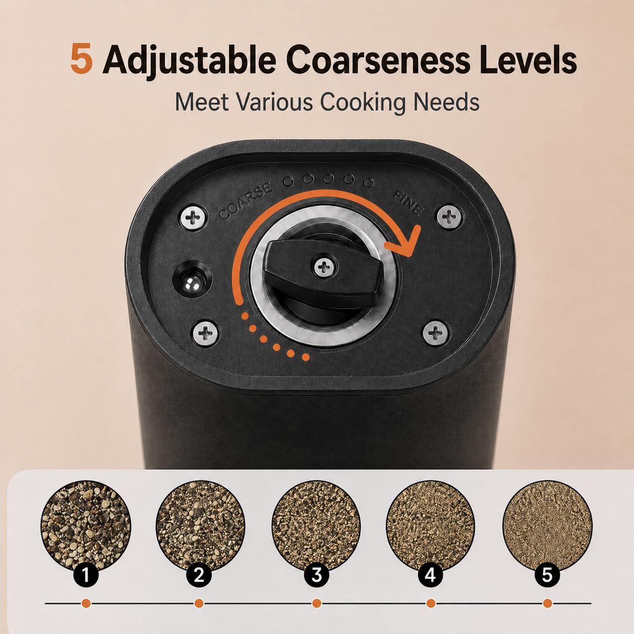 Electric Salt and Pepper Grinder Set, Rechargeable Automatic Salt and Pepper Shakers, Adjustable Coarseness Pepper Grinder with Led, Kitchen Appliances Gifts for Mom(Blackwhite)