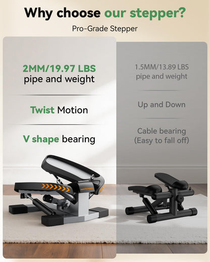Sportsroyals Twist Stepper,Steppers for Exercise at Home,Stair Stepper with Resistance Bands for Full Body Workout, 400lbs Weight Capacity