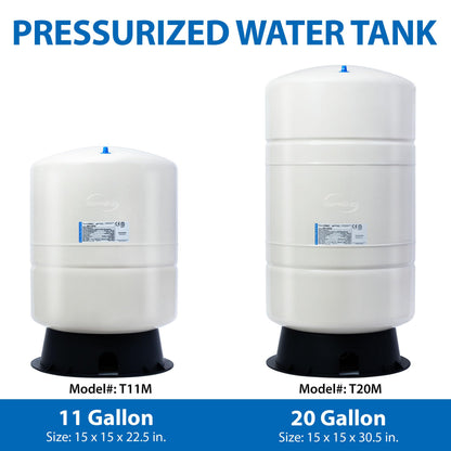 iSpring T20M 20 Gallon Pre-Pressurized Tank for Reverse Osmosis (RO) Systems with 14 gallons of Water Storage Capacity, White
