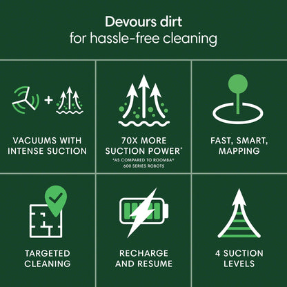 iRobot Roomba 105 Vac Robot Vacuum - Easy to use, Intense Power-Lifting Suction, LiDAR Navigation, Multi-Surface Cleaning, Cleans in Neat Rows, Self-Charging