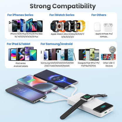 Wireless Portable Charger 40800mAh with 3 Built-in Cables,7-in-1 15W Wireless Charging Power Bank,25W PD QC 4.0 Fast Charging USB C LCD Display Battery Pack for iPhone 17/16/15/13,Samsung,Android etc