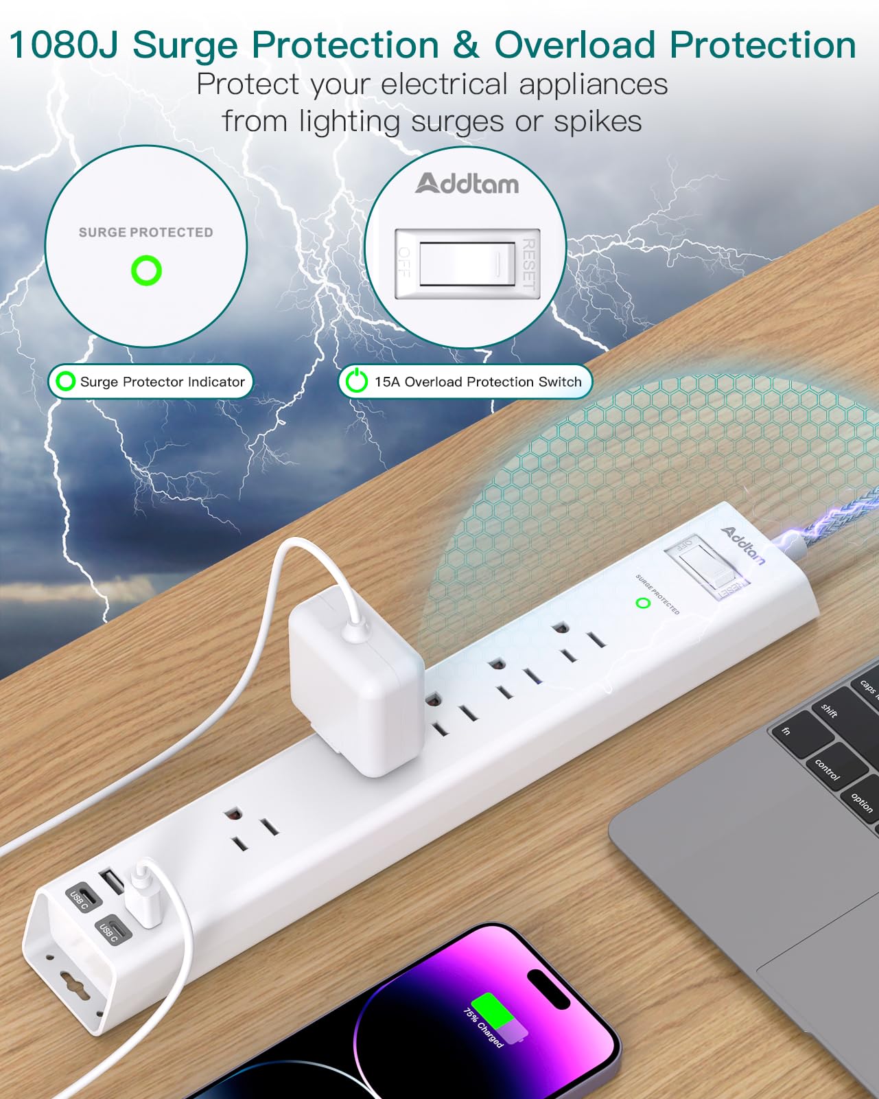 2 Pack Power Strip Surge Protector - 5 Widely Spaced Outlets 3 USB Charging Ports, 1875W/15A with 5Ft Braided Extension Cord, Flat Plug, Overload Surge Protection, Wall Mount for Home Office,White