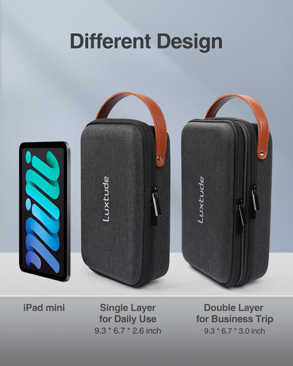 Luxtude Electronics Organizer Travel Case, Portable Tech Bag for Working/Travelling, Sturdy Hard Shell Zipper Cases for Charger/Mouse/Hard Drive, Case Only